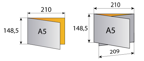 Схемы фальцовок для горизонтальных буклетов А5